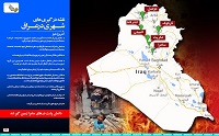نقشه درگیری های داعش و ارتش در عراق+ اینفوگرافی