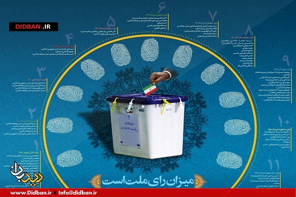 همه کاندیداهای ریاست جمهوری ایران+ اینفوگرافی