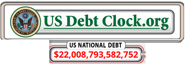 بدهی بی‌سابقه دولت آمریکا با 22 تریلیون دلار رکورد زد